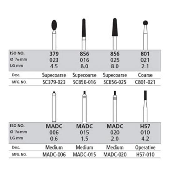 product-variant