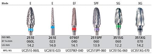 product-variant